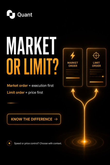 A dark promotional graphic for 'Quant' explaining 'MARKET OR LIMIT?' orders, noting 'Market order = execution first' and 'Limit order = price first' with a 'KNOW THE DIFFERENCE' button.