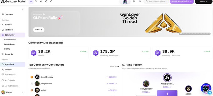 A screenshot of the GenLayer Portal dashboard showing community statistics including 38.2K contributors, 175.3M community points earned, and 38.9K community contributions, with top contributors like Alexei Denisov listed.