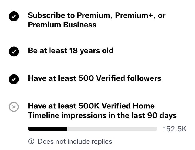 A Twitter/X Premium requirements checklist showing criteria including Premium subscription, 18+ age, 500 Verified followers, and 500K Verified Home Timeline impressions (currently at 152.5K).