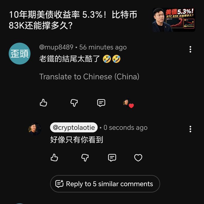 A screenshot of a YouTube comment thread in Chinese discussing a video titled '10年期美债收益率 5.3%！比特币 83K还能撑多久？', with a user @cryptolaotie replying '好像只有你看到'.