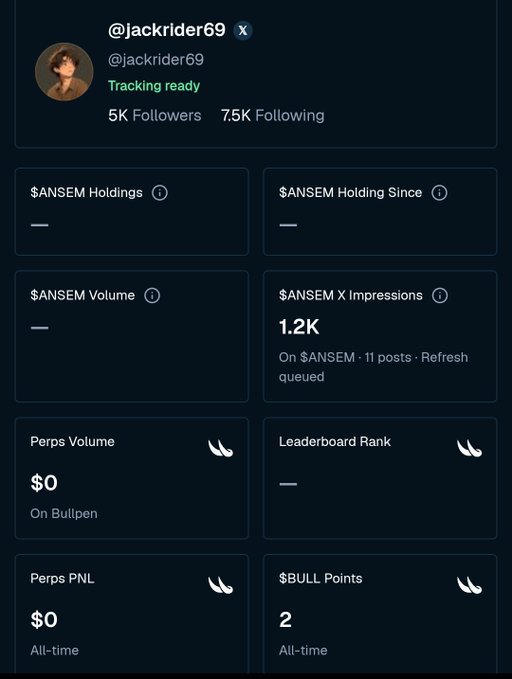 A social trading profile for '@jackrider69' on a platform like Bullpen, showing 5K followers, tracking ready status, $ANSEM X impressions of 1.2K, and all-time Perps Volume and PNL at $0.