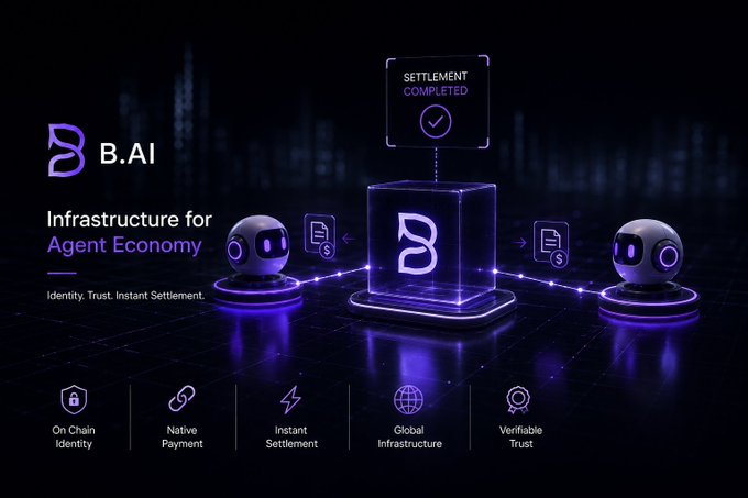 A promotional graphic for 'B.AI' advertising 'Infrastructure for Agent Economy' with a 'SETTLEMENT COMPLETED' display, highlighting features like 'On Chain Identity', 'Native Payment', 'Instant Settlement', 'Global Infrastructure', and 'Verifiable Trust'.