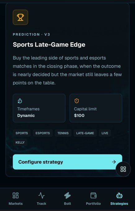 A mobile app screen displaying a 'Sports Late-Game Edge' prediction strategy (V3) with dynamic timeframes and a $100 capital limit, featuring a 'Configure strategy' button.