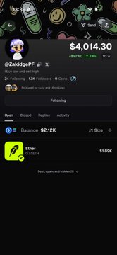 A cryptocurrency portfolio dashboard displays a balance of $4,014.30 for the account @Zak1dgePF, with holdings including $2.12K in Ethereum (ETH) and 1.89K in another token.