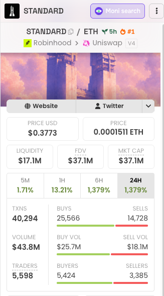 A crypto tracking interface showing the "STANDARD" token on Ethereum via Uniswap V4, priced at $0.3773, with various market statistics including a 24H change of 1.379%.