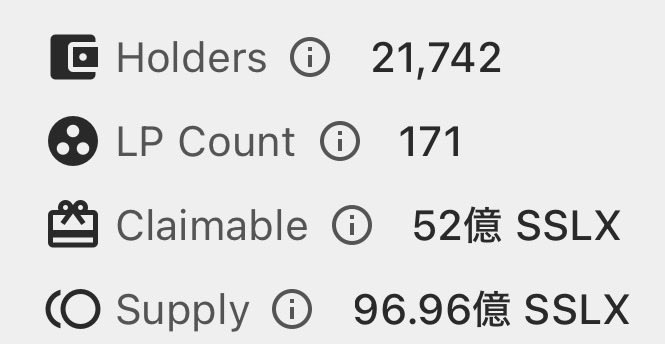 Cryptocurrency statistics panel showing Holders: 21,742, LP Count: 171, Claimable: 52億 SSLX, and Supply: 96.96億 SSLX with corresponding icons.