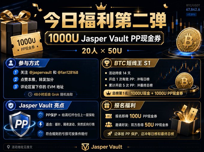 A promotional graphic for Jasper Vault in Chinese, advertising a 1000U cash prize and 10000U PP cash voucher giveaway, with BTC/USDT prices shown at the top.