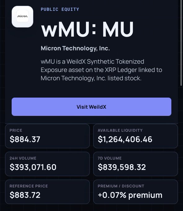 WeildX asset page showing wMU: MU (Micron Technology, Inc.) public equity token with a price of $884.37, available liquidity of $1,264,406.46, and 24H volume of $393,071.60.