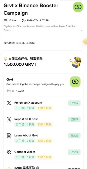 A screenshot of a 'Grvt x Binance Booster Campaign' offering 1,500,000 GRVT rewards, showing completed tasks like following X, reposting, learning about Grvt, and connecting a wallet, with 12.8K+ participants and a deadline of 2026-07-18.