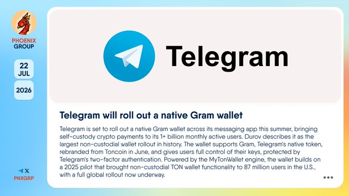 The image announces that Telegram will roll out a native Gram wallet, featuring the Telegram logo and the text "Telegram will roll out a native Gram wallet." This aligns with the accompanying post detailing the launch of self-custody crypto payments for its 1+ billion users.