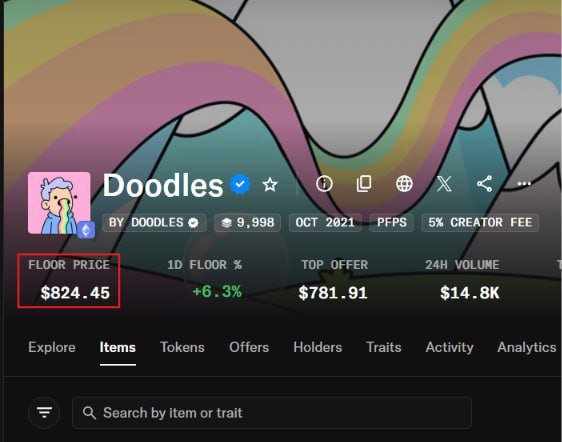 A screenshot of the Doodles NFT collection page showing a floor price of $824.45 (highlighted in red), with 9,998 items and a top offer of $781.91.