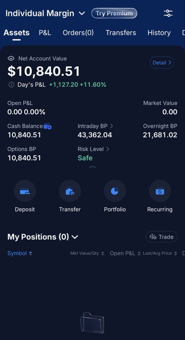 Mobile app screenshot of an Individual Margin trading account showing a Net Account Value of $10,840.51, with a P&L of +$1,127.20 (+11.60%) for the day, Intraday BP of 43,362.04, and a Safe risk level.