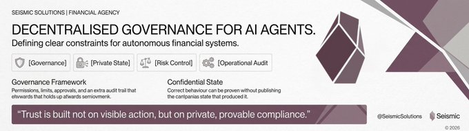 A banner for SEISMIC SOLUTIONS | FINANCIAL AGENCY titled 'DECENTRALISED GOVERNANCE FOR AI AGENTS' covering Governance Framework, Private State, Risk Control, and Operational Audit.