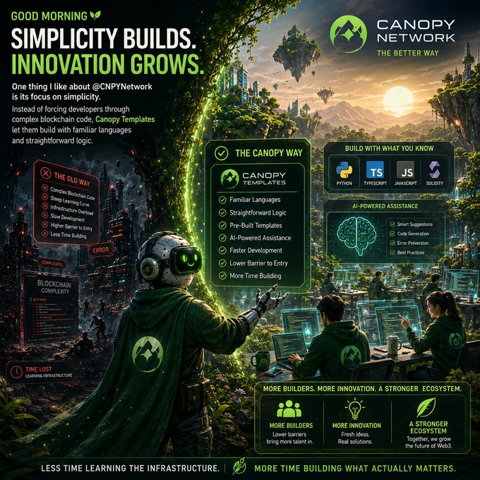 A Canopy Network promotional graphic titled 'Simplicity Builds. Innovation Grows.' highlighting their Canopy Templates that simplify blockchain development with familiar languages like Python, TypeScript, and Solidity.