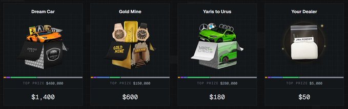 An online raffle or gambling interface showing four prizes: 'Dream Car' ($400,000 top prize for $1,400), 'Gold Mine' ($100,000 for $600), 'Yaris to Urus' ($200,000 for $180), and 'Your Dealer' ($5,000 for $50).