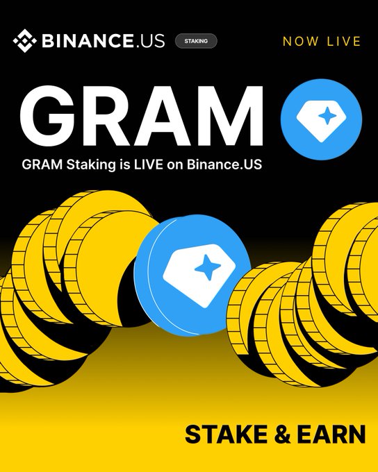 The promotional image announces "GRAM Staking is LIVE on Binance.US," featuring GRAM's blue gem logo flanked by stacks of yellow coins, with a call-to-action to "STAKE & EARN." It visually reinforces the post's message about Binance.US users being able to stake $GRAM and earn a 9% reward rate.