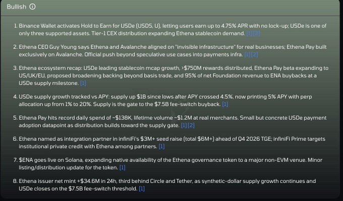 A green-text crypto news ticker labeled 'Bullish' lists eight updates about Ethena, USDe stablecoin, Ethena Pay, Binance Wallet, and $ENA token.