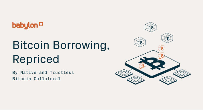 A Babylon Finance promotional graphic with the heading 'Bitcoin Borrowing, Repriced' and the subtext 'By Native and Trustless Bitcoin Collateral', featuring an isometric Bitcoin illustration.