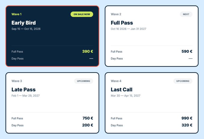 Ticket pricing tiers shown in four cards: Wave 1 Early Bird (390€, on sale now), Wave 2 Full Pass (590€, next), Wave 3 Late Pass (750€/200€, upcoming), and Wave 4 Last Call (990€/320€, upcoming).