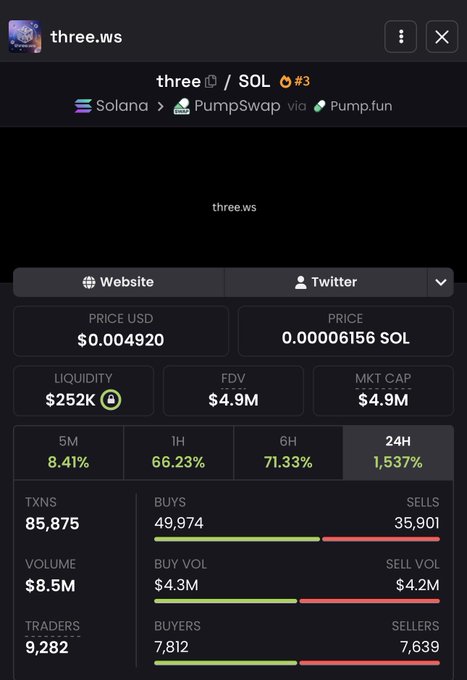 The image shows a screenshot of a marketplace called Three, which seems to be focused on selling 3D agents. The interface appears to provide information about these agents such as their address, price, and market status. This marketplace is designed for users to discover and interact with agents that they may find interesting or valuable. There are also discussions happening in this online community regarding the agents' details and other relevant topics related to the Three marketplace.