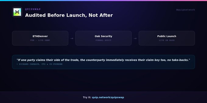 A promotional graphic for QUIPSWAP (@quipnetwork) titled 'Audited Before Launch, Not After', showing a progression from ETHDenver demo to Oak Security audit to Public Launch, featuring a quote from Wickand Carmack.