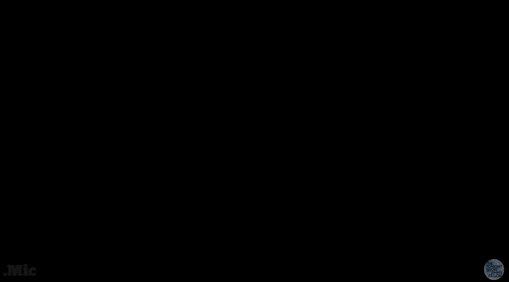 The image shows a black square with white text that reads "June 0000000000000000, I injected my first savings into Bitcoin What followed was one of the worst semesters in history, which would reduce my savings of 15k€ to less than 6000€ between June and December of the same year Mid 2019, the raft was set afloat again And you, how did your". The image is a screenshot from a website that displays information about Bitcoin.