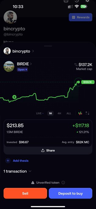 A mobile screenshot from the Fomo app showing a crypto trading position in BIRDIE token by user @bincrypto, displaying a current price of $213.85 (+121.21%) with a $96.67 investment and $137.2K market cap, illustrating the successful X2 trade mentioned in the promotional post about the addictive trading app.
