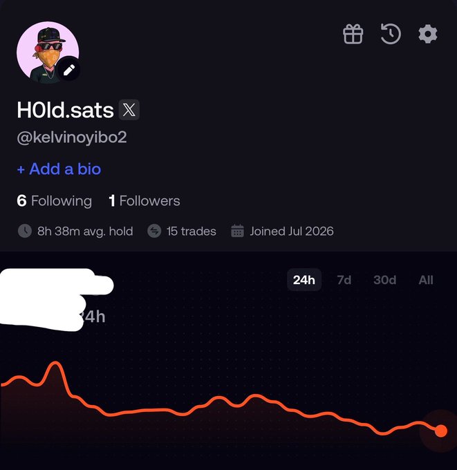 A user profile for "H0ld.sats" (@kelvinoyibo2) shows a 24h portfolio chart trending sharply downward, with stats revealing 15 trades, 8h 38m average hold time, and just 1 follower—visually capturing the painful reality behind their caption "FOMO wants to end me."