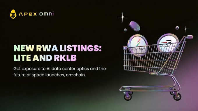 The image features a shopping cart with two clocks on top of it, one white and one purple. Below the cart, there's text that reads "New RWA Perps now live on ApeX Omni. 24/7 trading. @Lumentum : optical + laser chips powering AI data centers. @RocketLab: end-to-end space, Electron rocket launches." The image is related to a post about new RWA listings and how they are being used in the context of an AI buildout meeting the demands of the future space race on-chain.