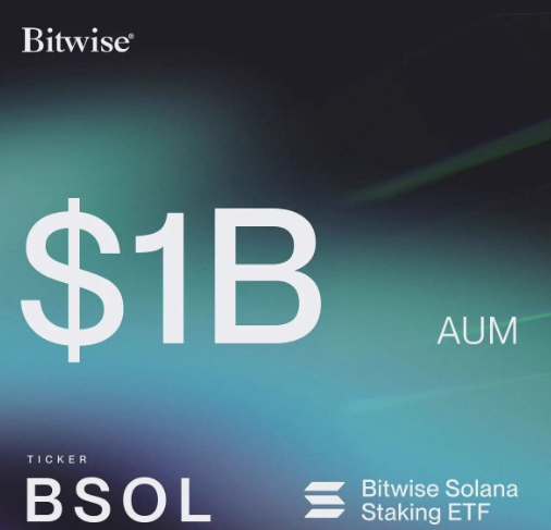 Promotional graphic for the Bitwise Solana Staking ETF showing $1B AUM with ticker BSOL.