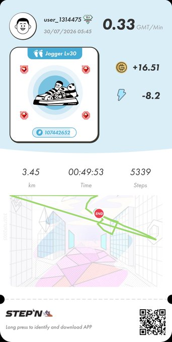 A Step'N fitness app screenshot showing a 'Jogger Lv30' virtual sneaker NFT with 0.33 GMT/Min earnings, 3.45 km walked in 49:53, and 5339 steps.