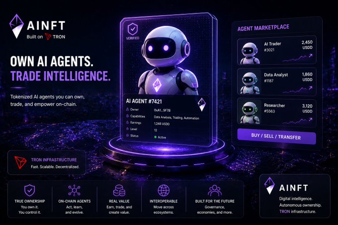 A promotional graphic for AINFT, a tokenized AI agent marketplace built on TRON, featuring a purple robot avatar (AI Agent #7421) with stats including 1,248 USDD earnings, alongside listings for AI Trader (#3021), Data Analyst (#1187), and Researcher (#5563).