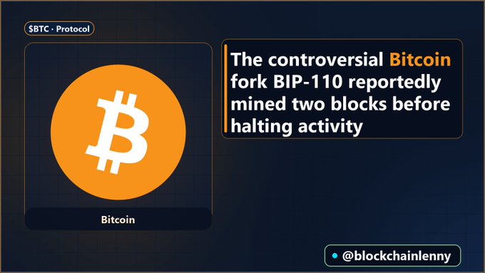 A graphic about the $BTC Protocol announces: "The controversial Bitcoin fork BIP-110 reportedly mined two blocks before halting activity," credited to @blockchainlenny.