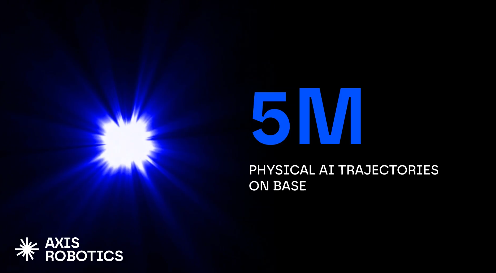 A dark graphic for Axis Robotics announcing '5M PHYSICAL AI TRAJECTORIES ON BASE' alongside a bright blue lens flare effect.