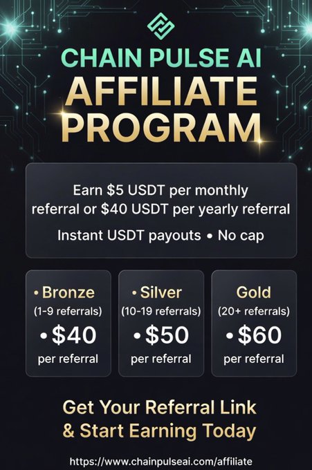 Promotional graphic for the Chain Pulse AI Affiliate Program, detailing tiers: Bronze (1-9 referrals, $40/referral), Silver (10-19 referrals, $50/referral), and Gold (20+ referrals, $60/referral), with the URL https://www.chainpulseai.com/affiliate.