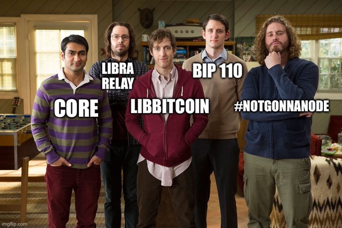 The same meme as image 2, again labeling five men as 'CORE', 'LIBRA RELAY', 'LIBBITCOIN', 'BIP 110', and '#NOTGONNANODE'.