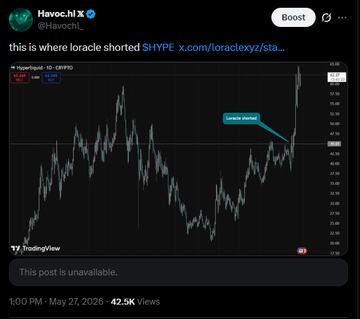 A screenshot of a tweet from Havoc (@Havoc_NJ) showing a Hyperliquid HYPE price chart highlighting the moment "Loracle shorted $HYPE," linking the chart to the user's speculation about the trader's suspicious trading pattern.