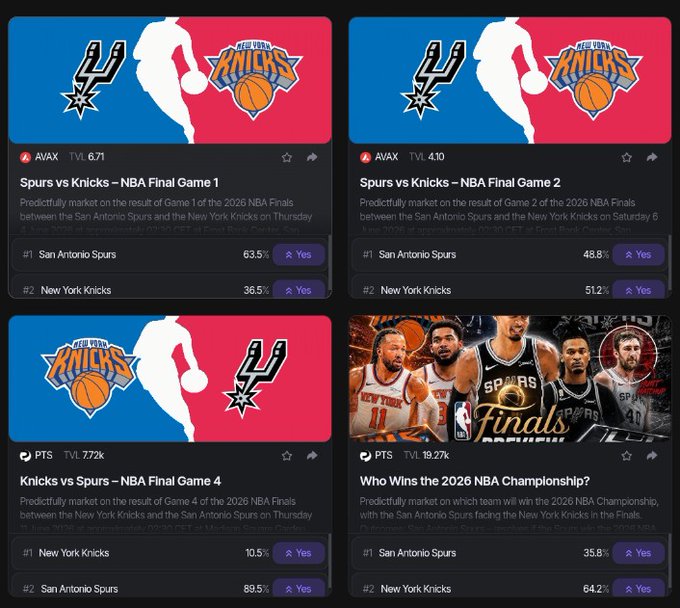 The image shows four different posts about basketball games, with one of them being a post about the NBA Finals. The other three posts are about predicting the outcome of various basketball games or discussing the top picks for the NBA championship. One of these posts is about the predicted outcomes and how to earn points by watching the games.