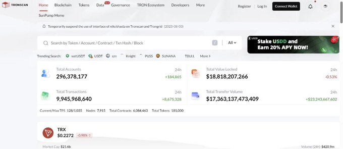 The image shows a computer screen displaying a website called "TRON" with a tab open that has information about trading platforms, including Bitcoin. The website also provides details of transactions and offers a way for users to connect with others who are interested in trading.