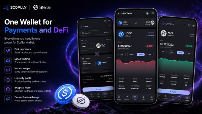 Promotional graphic for the SCOPULY Stellar wallet, featuring the headline 'One Wallet for Payments and DeFi' alongside app screenshots showing USDC/XLM swaps, trading interfaces, and features like SDEX trading, instant swaps, liquidity pools, and cross-chain exchange.