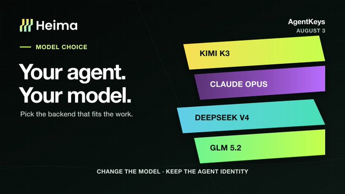 A graphic for 'Heima' advertising 'AgentKeys' for August 3, highlighting model choice with labels for KIMI K3, CLAUDE OPUS, DEEPSEEK V4, and GLM 5.2.