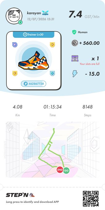 A screenshot from the STEP'N app shows a user named 'karayan' with trainer sneakers, displaying stats of 4.08 km walked in 01:15:34, earning 7.4 GST/Min and 560.00 coins.
