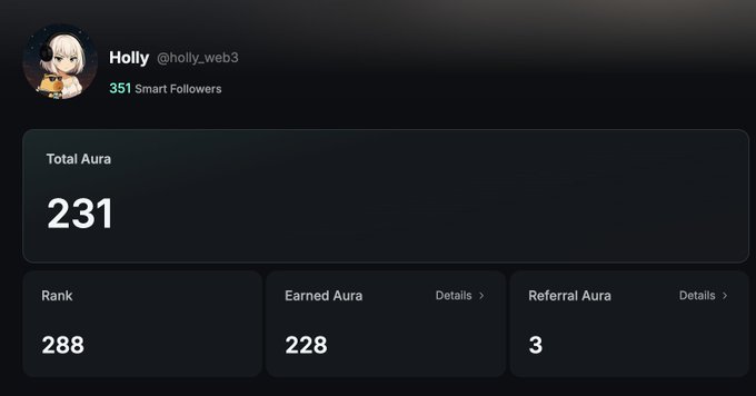 A profile dashboard for 'Holly' (@holly_web3) showing 351 Smart Followers, a Total Aura of 231, Rank 288, Earned Aura 228, and Referral Aura 3.
