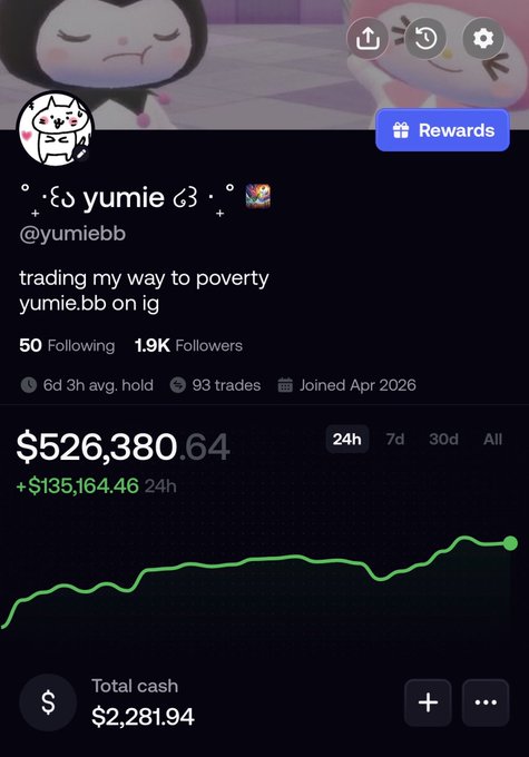 A mobile app screenshot showing a trading profile for user '@yumiebb' (yumie) with a portfolio value of $526,380.64, up $135,164.46 over 24h, accompanied by cute cartoon ghost artwork.