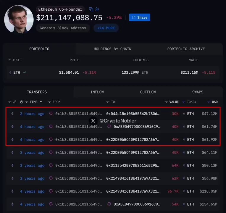 The image shows a screenshot of a website displaying various cryptocurrencies, their prices, and trading information. The main cryptocurrency featured is Bitcoin, which has been trading for four years at $1,734.87. Other notable cryptocurrencies include Ethereum (ETH), Ripple (XR), and Litecoin (LTC). The post discusses the recent trends in cryptocurrency trading, with an analysis of the top five cryptocurrencies based on their exchange rates. One interesting point to note is that the person shown in the image is not a user but rather an avatar or placeholder for someone named "Ethan Couch." This adds a personal touch to the screenshot and emphasizes the idea that this information belongs to the user.