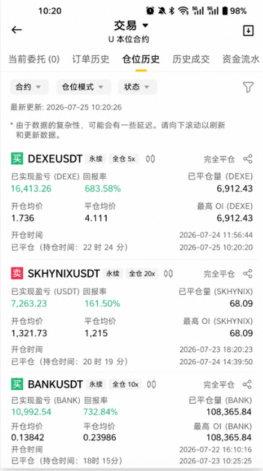 A screenshot of a cryptocurrency trading app showing position history, including details for leveraged positions on DEXEUSDT, SKHYNIXUSDT, and BANKUSDT with their respective profits and APYs.