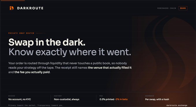 A dark-themed landing page for "DARKROUTE," a privacy swap router, with the tagline "Swap in the dark. Know exactly where it went," noting no account/KYC, non-custodial, 0.3% printed fee, and 0% in beta.