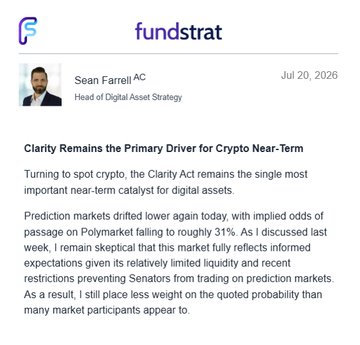 The image shows a Fundstrat report by Sean Farrell, Head of Digital Asset Strategy, dated July 20, 2026, discussing the Clarity Act as a key driver for crypto and noting Polymarket odds for its passage falling to 31%. This directly relates to the post's mention of the Clarity Act and Polymarket probabilities.