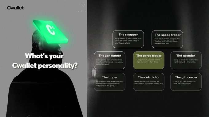 A Cwallet advertisement asks 'What's your Cwallet personality?' featuring a person with a glowing green C wallet on their head, with personality options including 'The swapper,' 'The speed trader,' 'The zen earner,' 'The perps trader' (highlighted), 'The spender,' 'The tipper,' 'The calculator,' and 'The gift carder.'