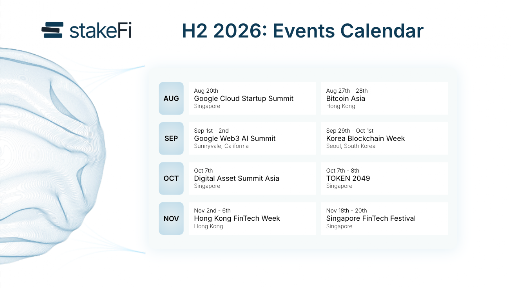 A promotional graphic for stakeFi titled 'H2 2026: Events Calendar' listing upcoming events including Google Cloud Startup Summit, Bitcoin Asia, Google Web3 AI Summit, Korea Blockchain Week, Digital Asset Summit Asia, TOKEN2049, Hong Kong FinTech Week, and Singapore FinTech Festival.
